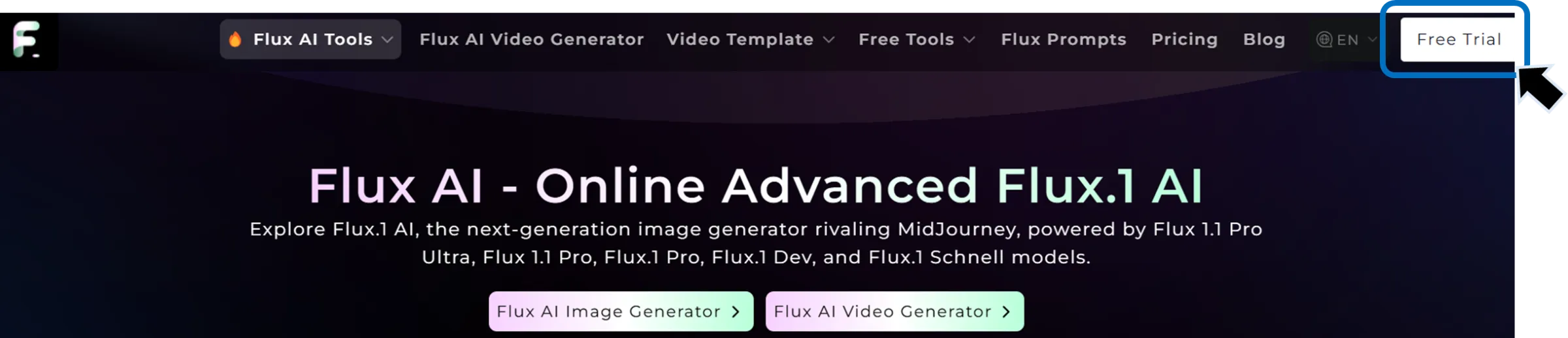 Flux AI Tools dashboard with the Image Generator entry point highlighted